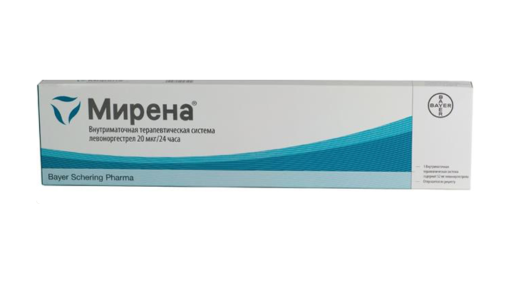 Спираль Мирена